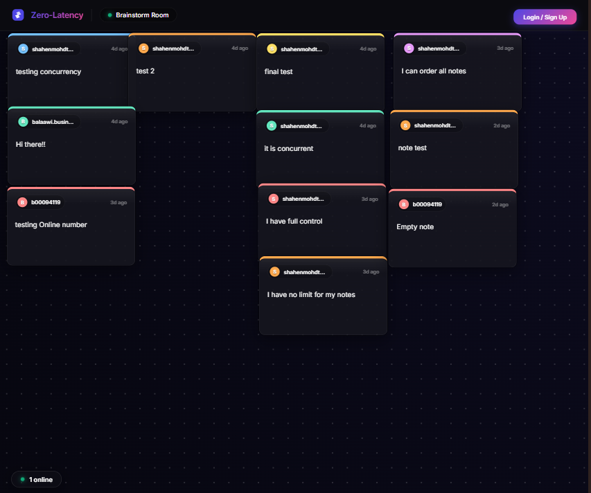 Zero-Latency Collaborative Workspace